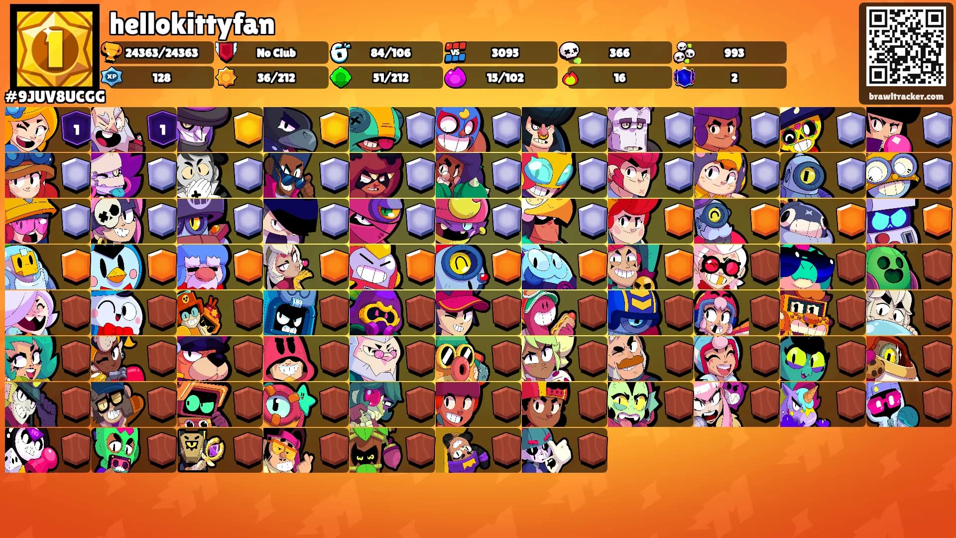 hellokittyfan's Ranks