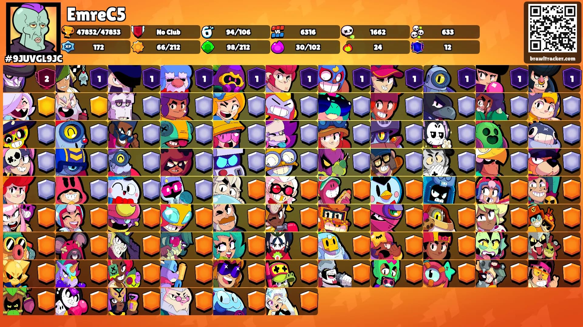 EmreC5's Ranks