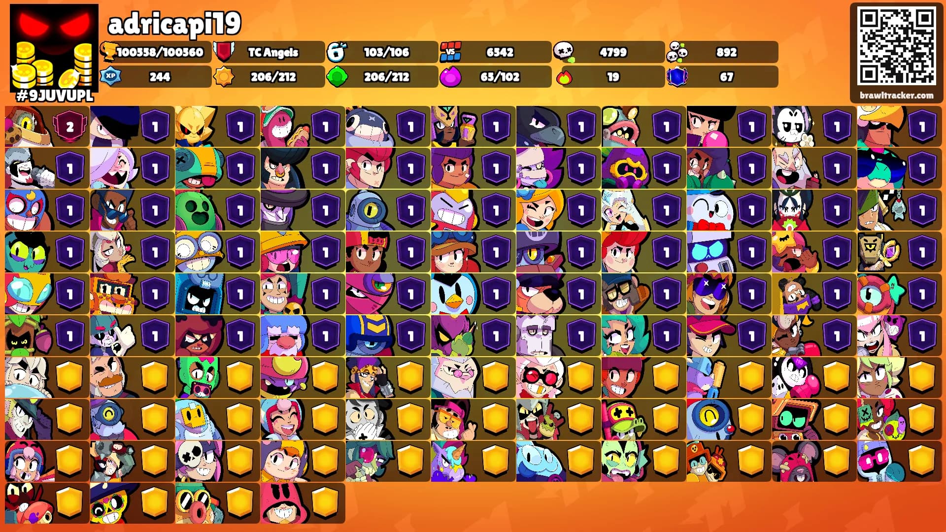 adricapi19's Ranks