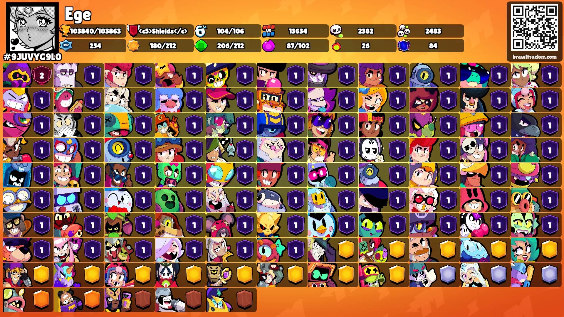 Ege's Ranks