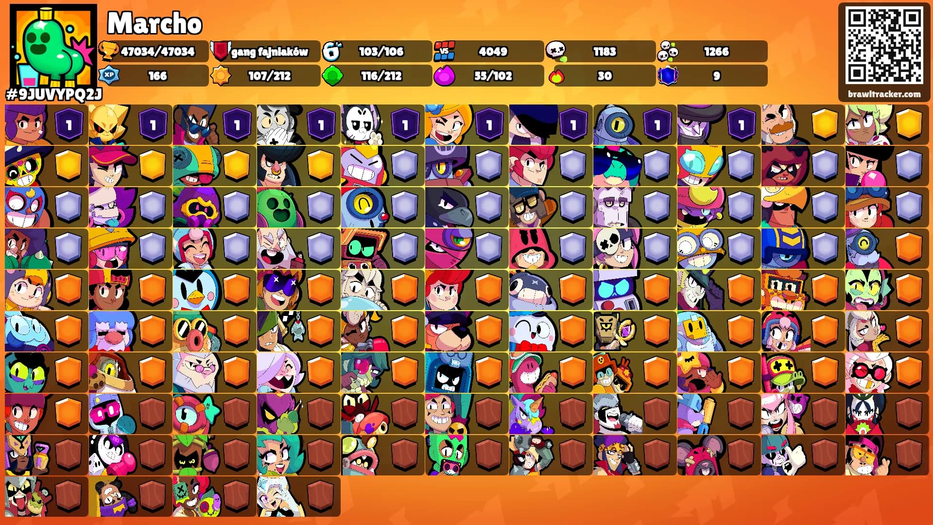 Marcho's Ranks