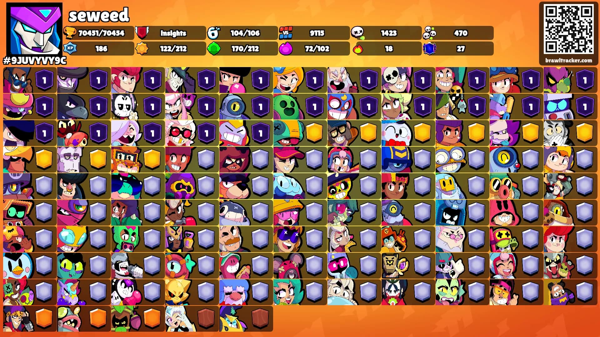 seweed's Ranks