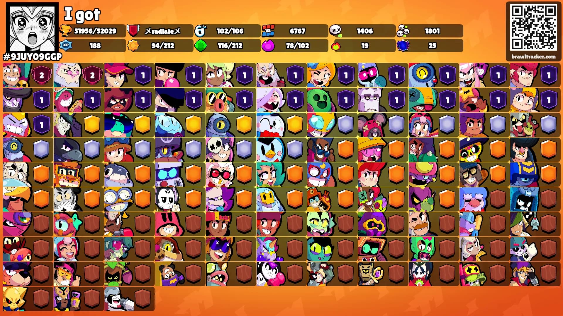 I got's Ranks