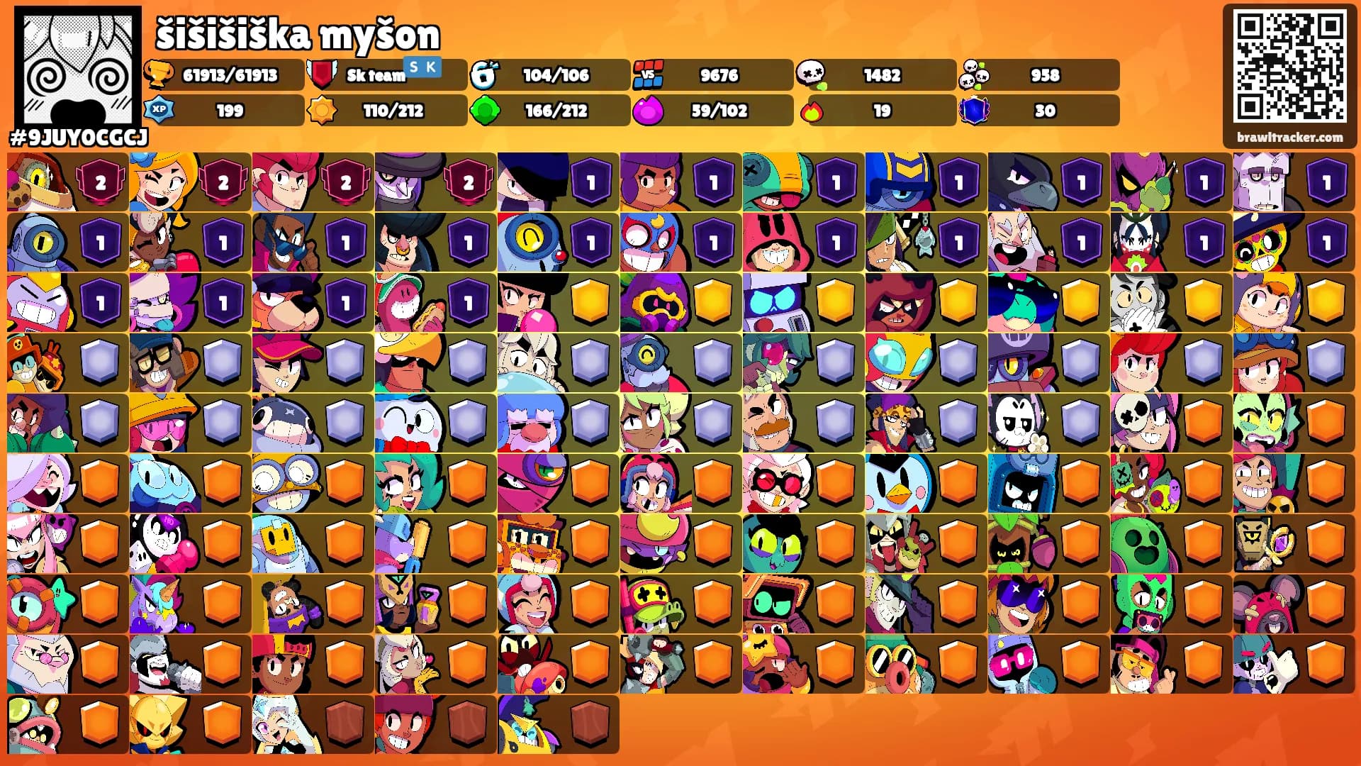 šišišiška myšon's Ranks