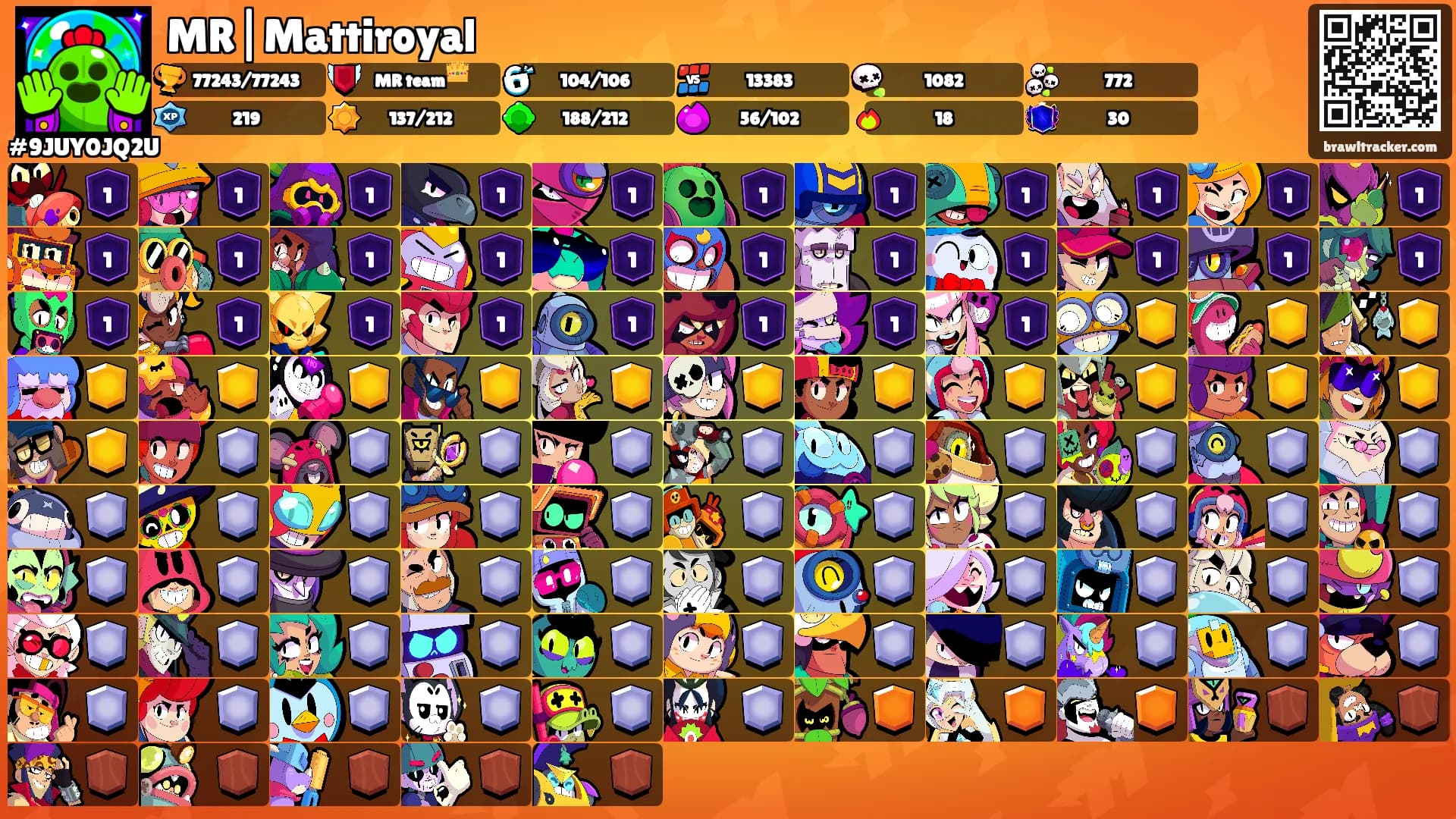 MR|Mattiroyal's Ranks