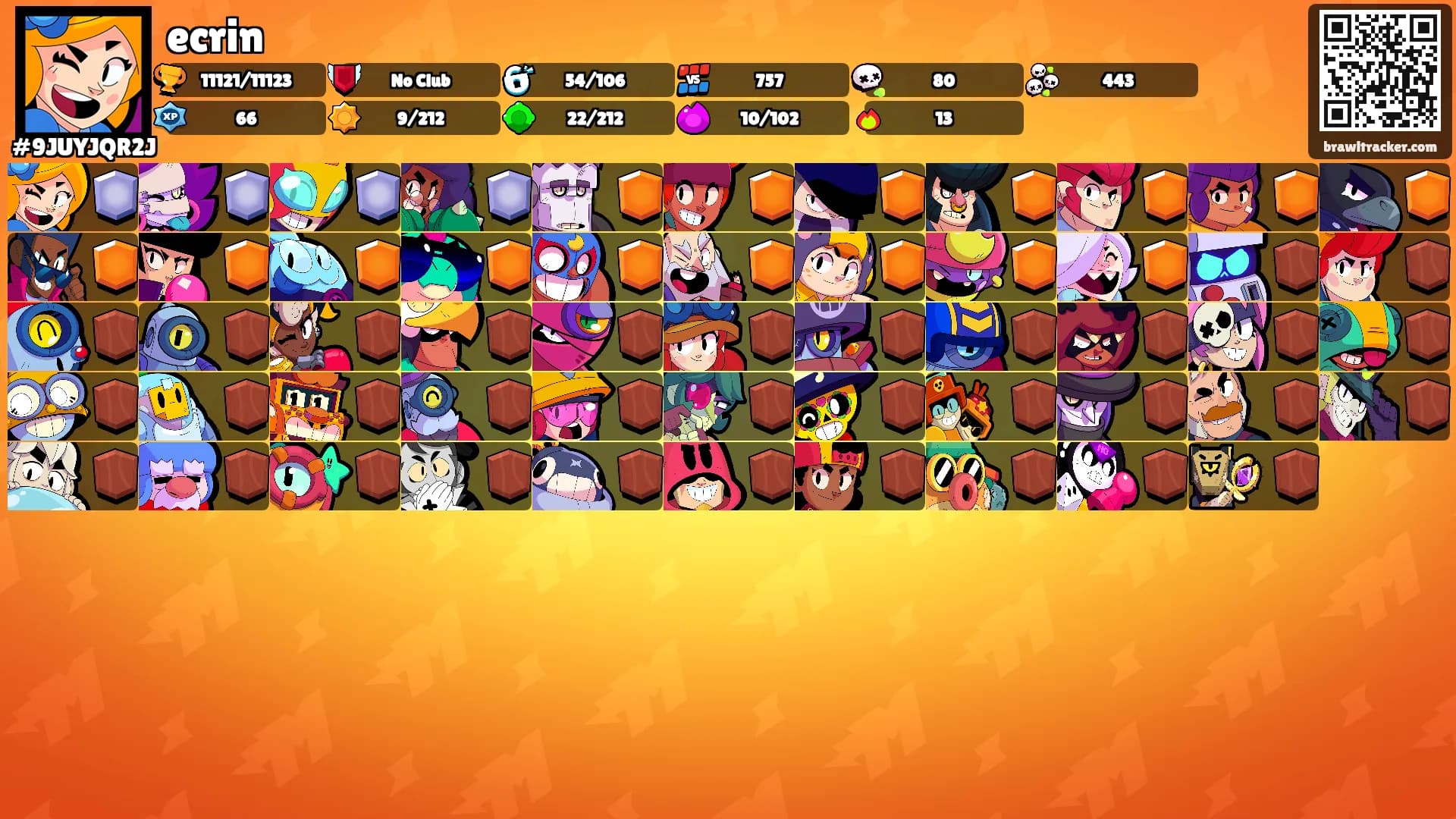 ecrin's Ranks