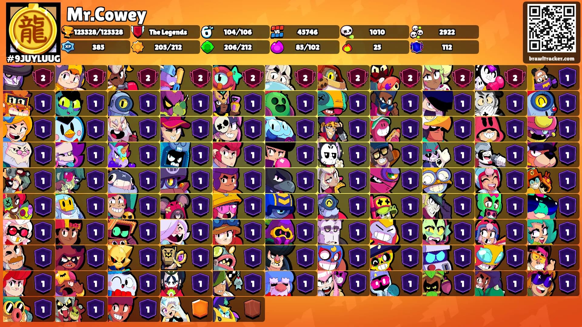 Mr.Cowey's Ranks