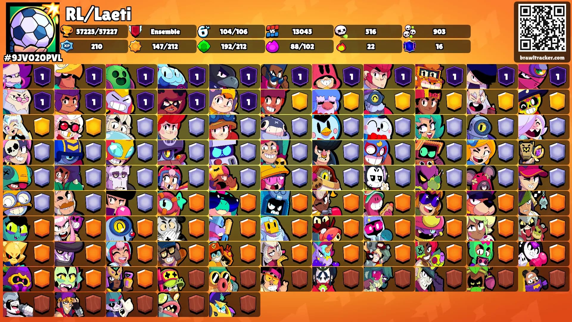 RL/Laeti's Ranks