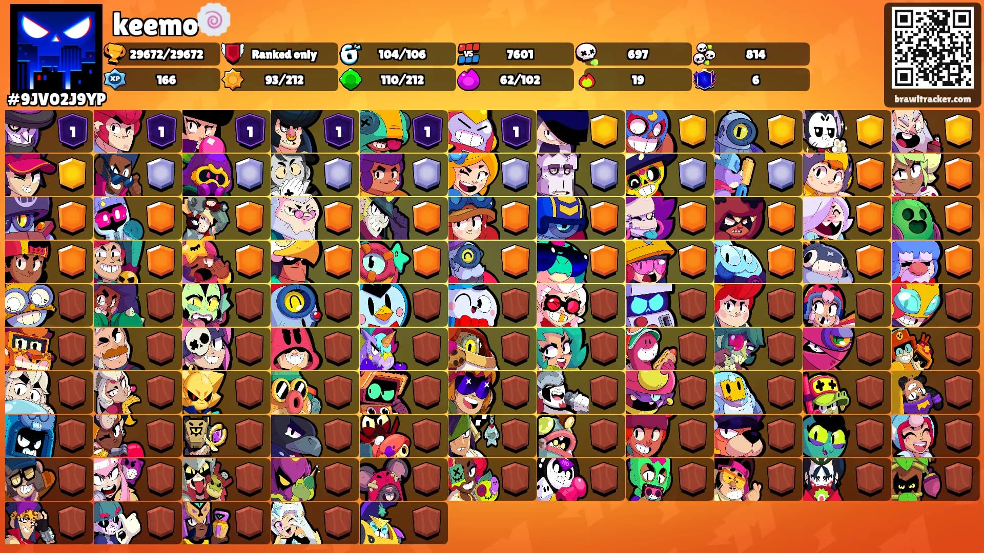 keemo🍥's Ranks