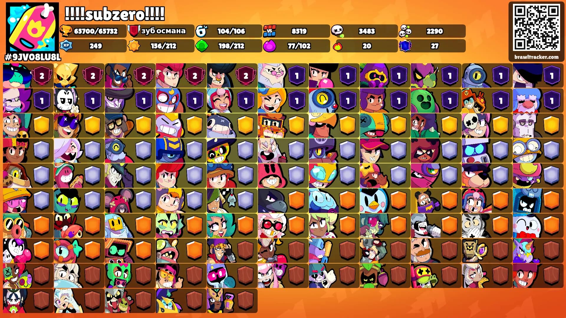 !!!!subzero!!!!'s Ranks