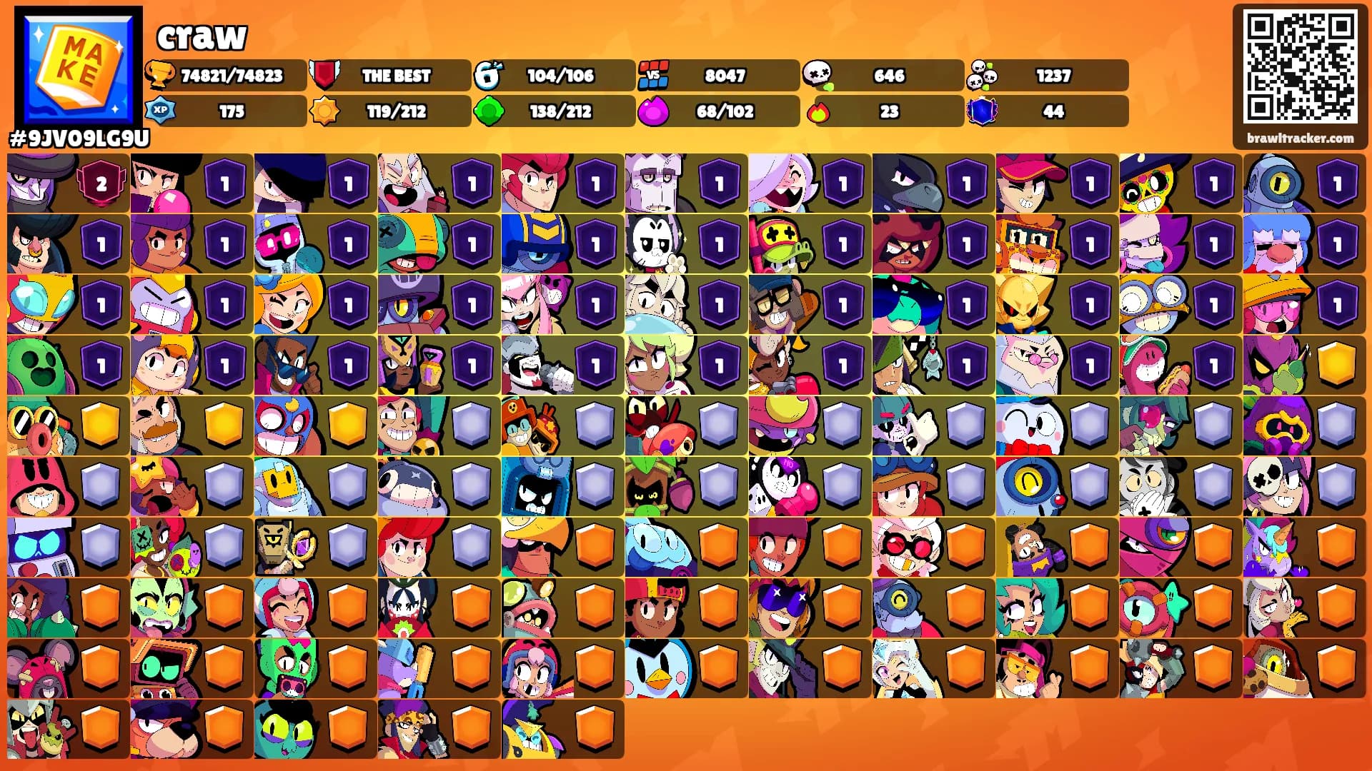 craw's Ranks