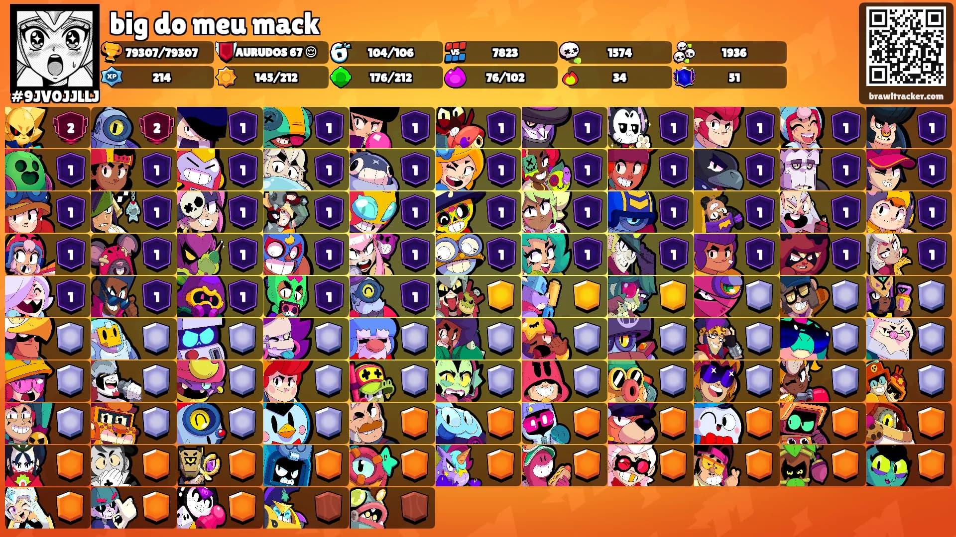 big do meu mack's Ranks