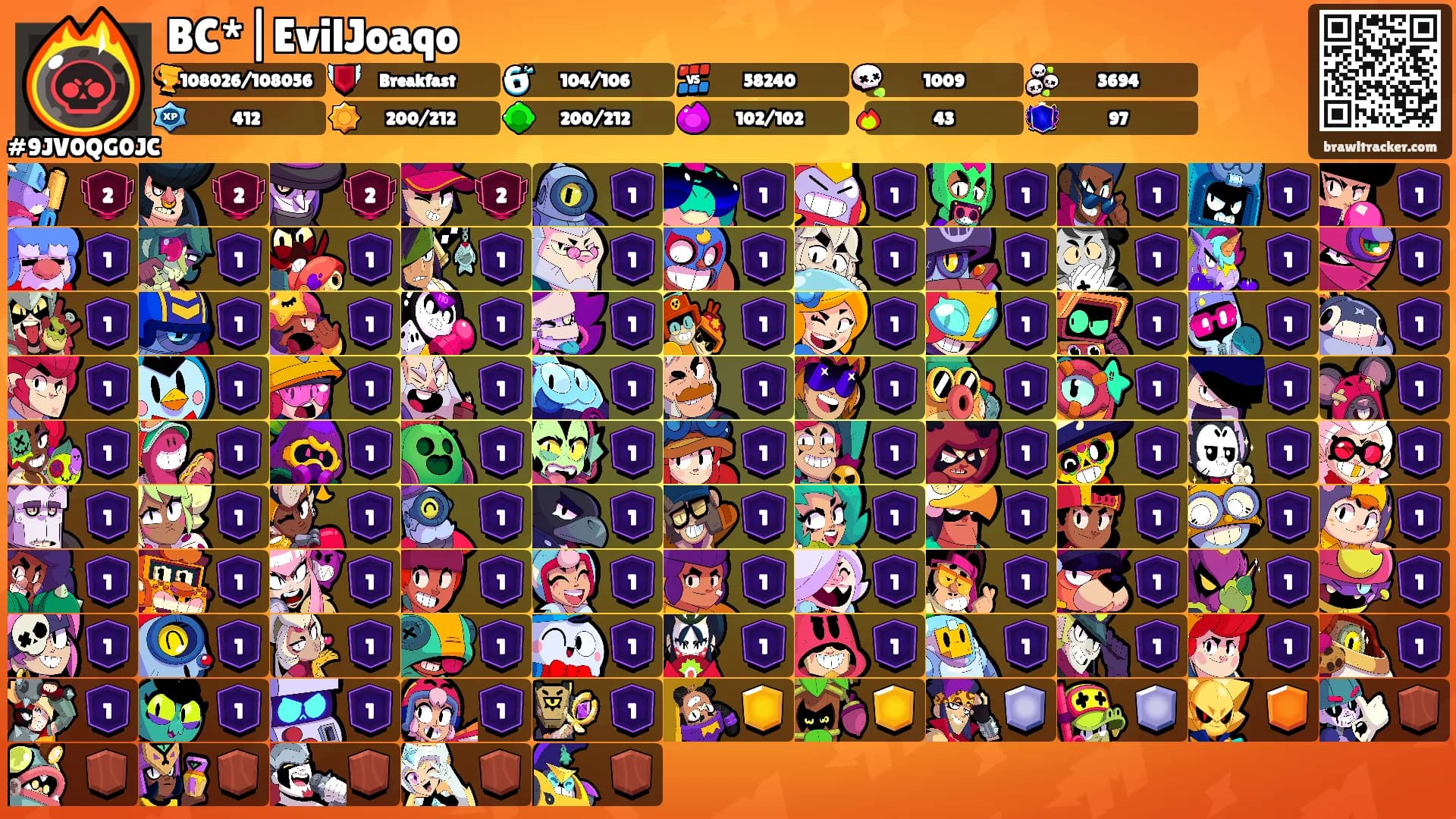 BC*|EvilJoaqo's Ranks