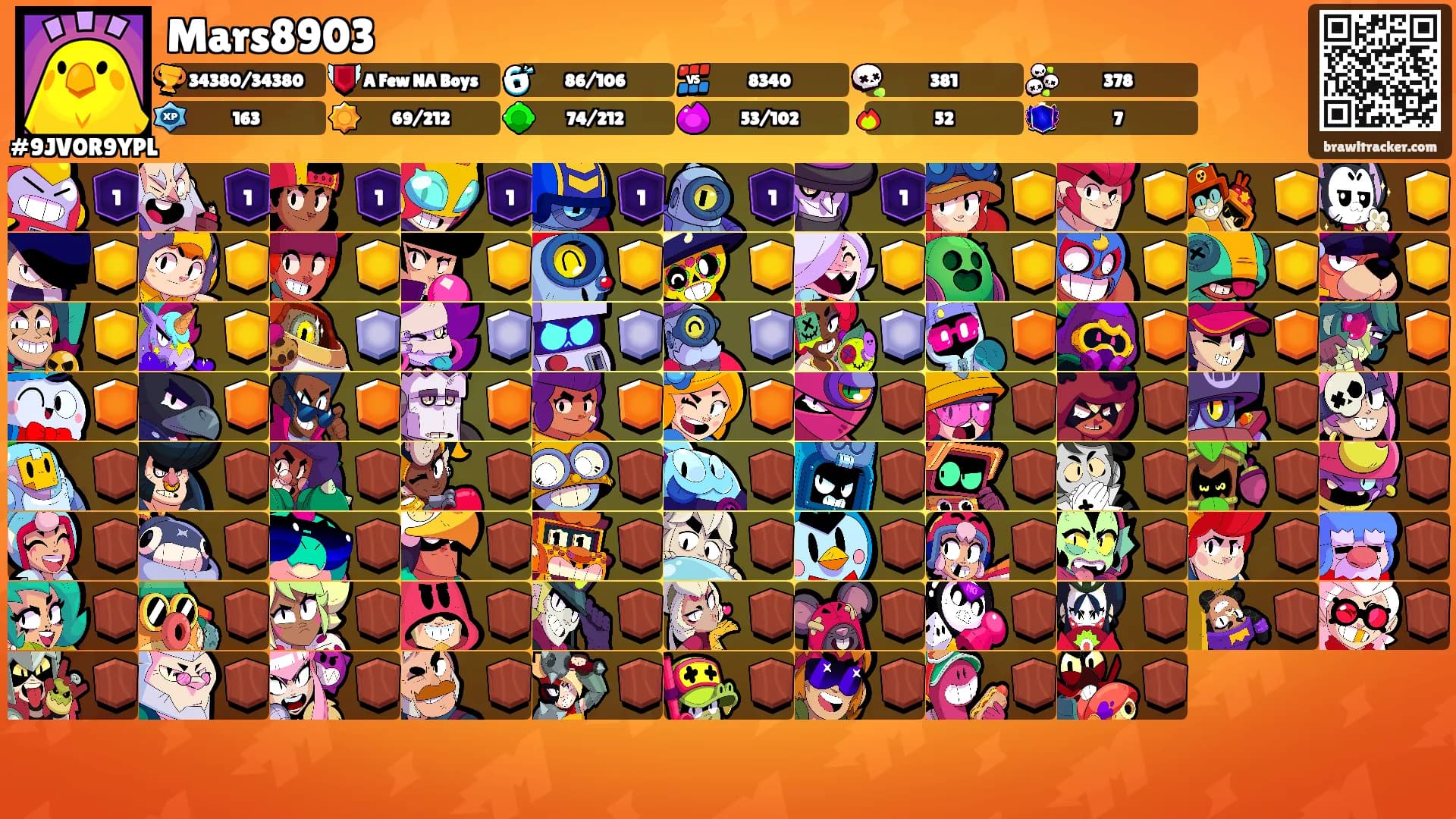 Mars8903's Ranks