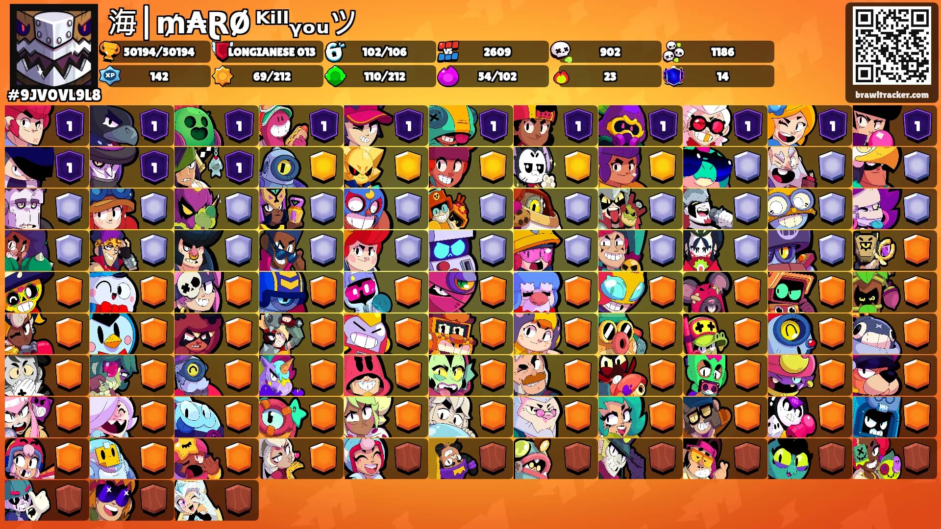 海|₥₳ⱤØ ᴷⁱˡˡᵧₒᵤツ's Ranks