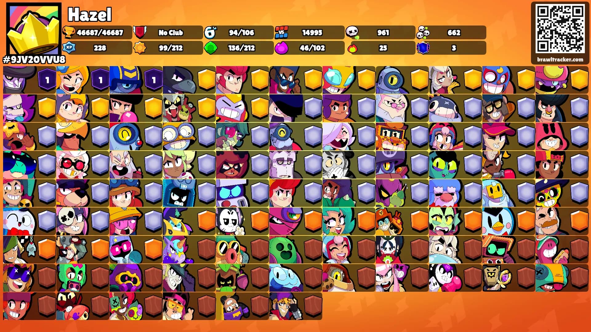Hazel's Ranks