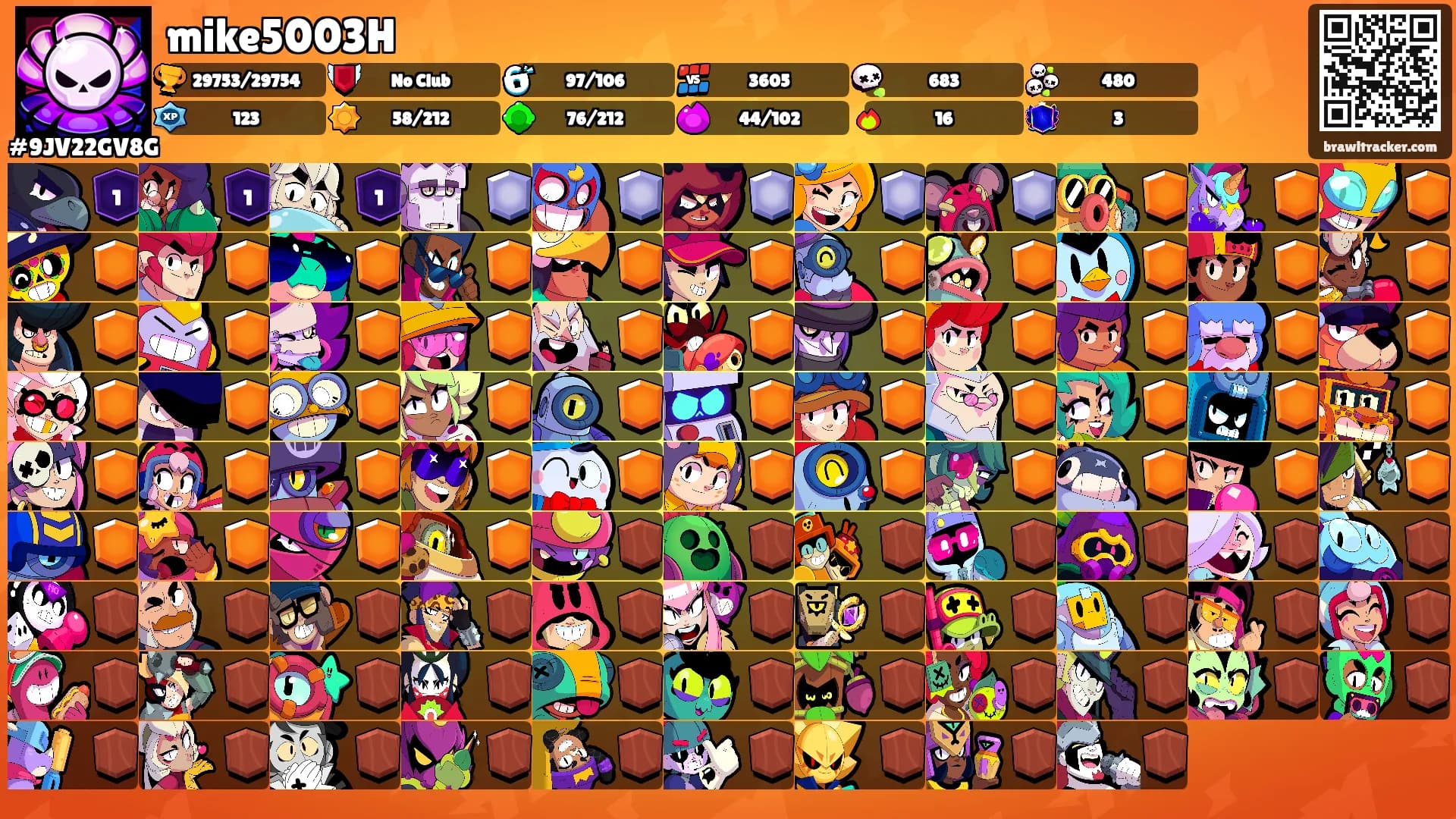mike5003H's Ranks