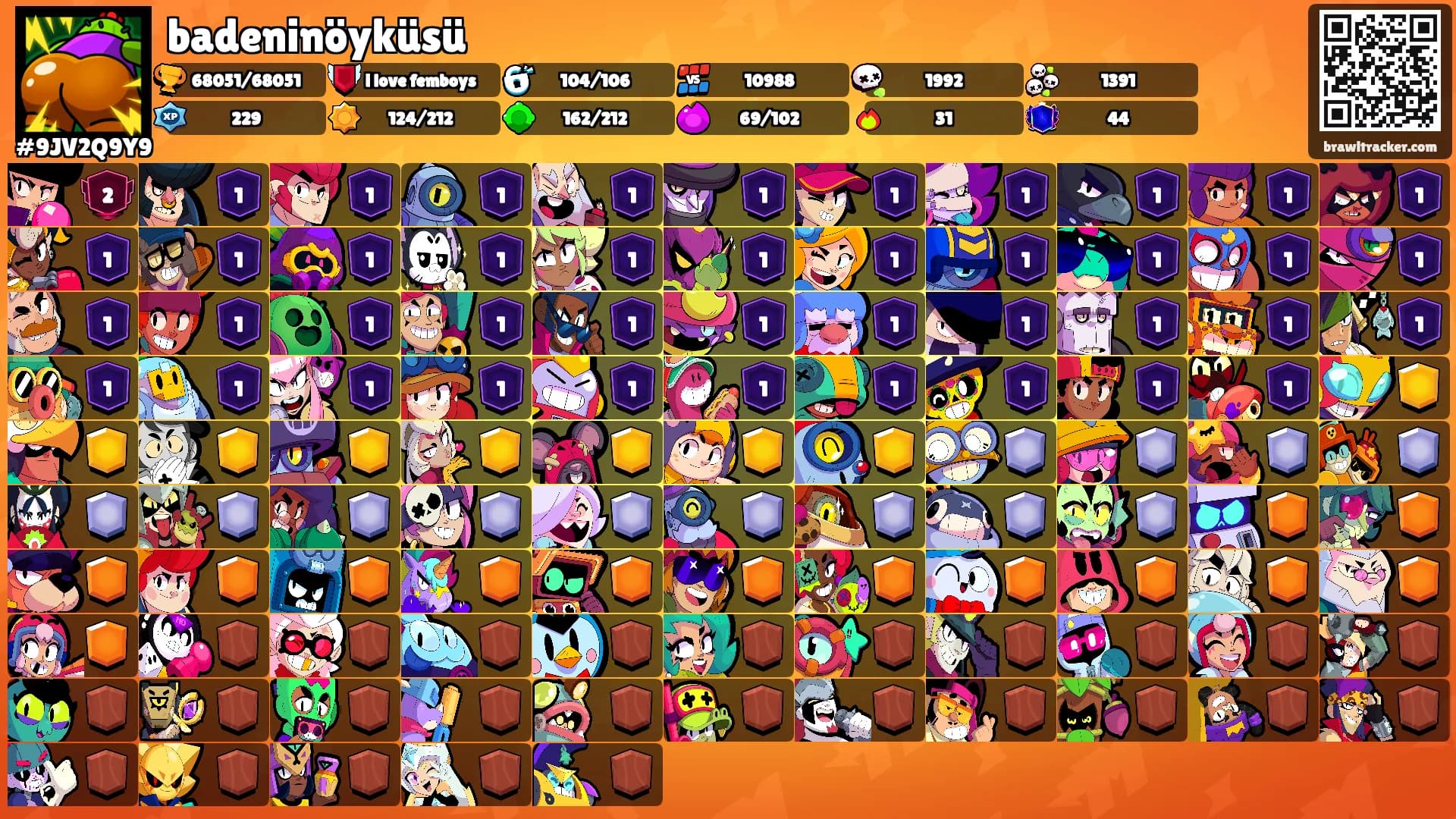 badeninöyküsü's Ranks