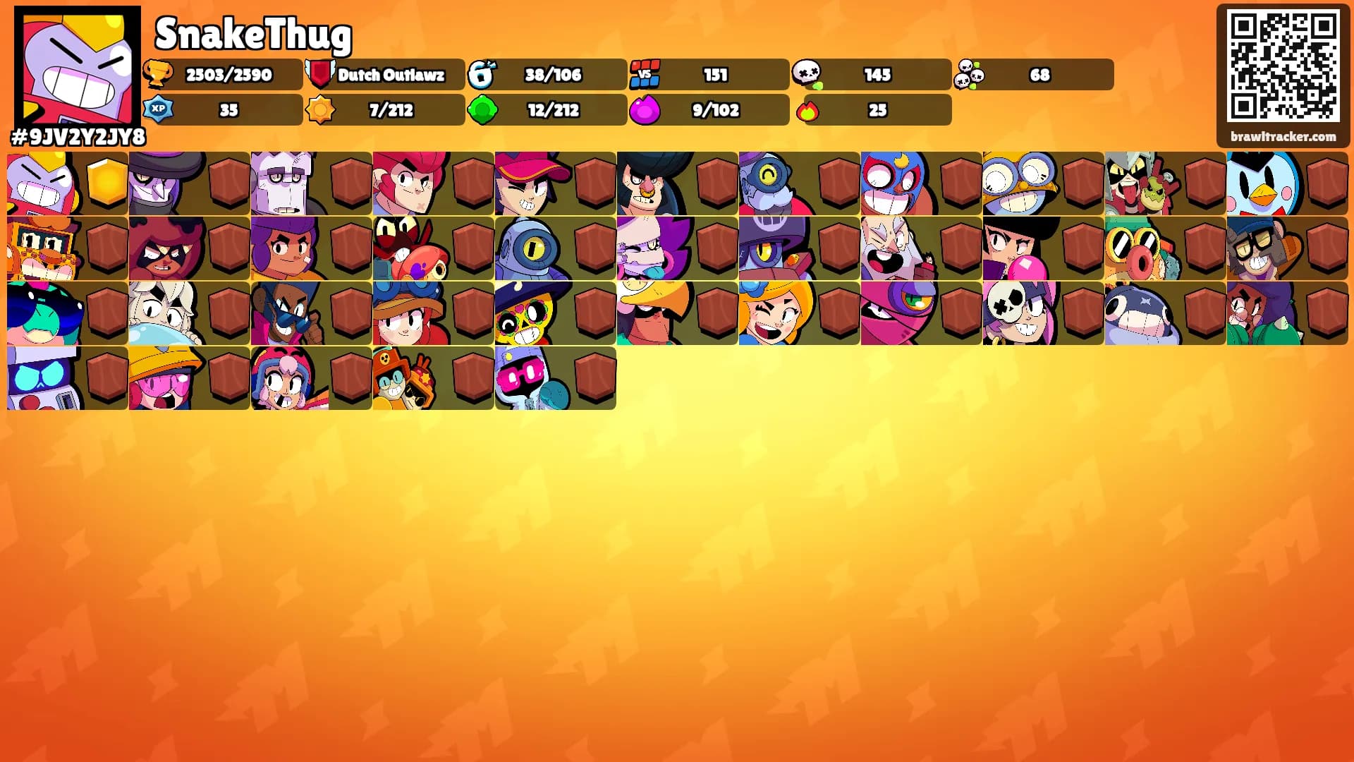 SnakeThug's Ranks