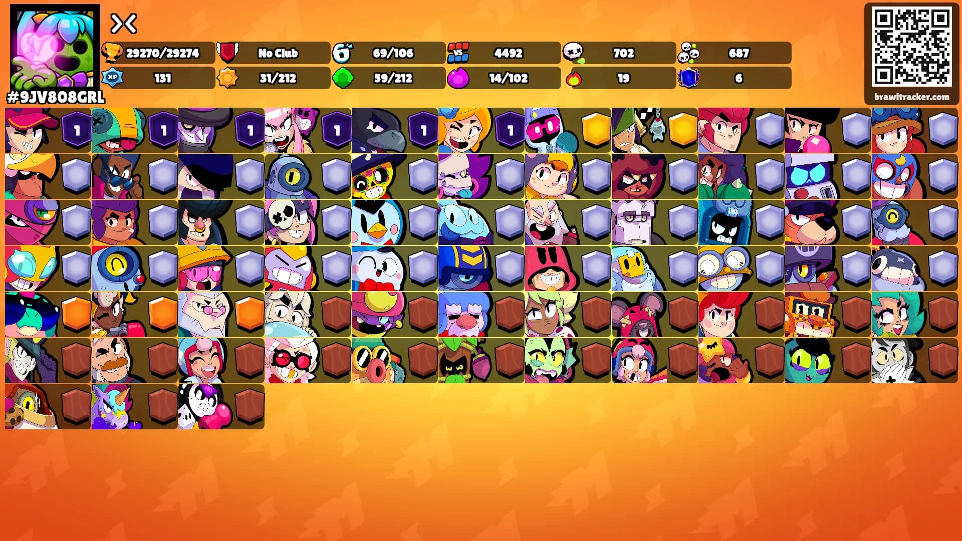 ><'s Ranks
