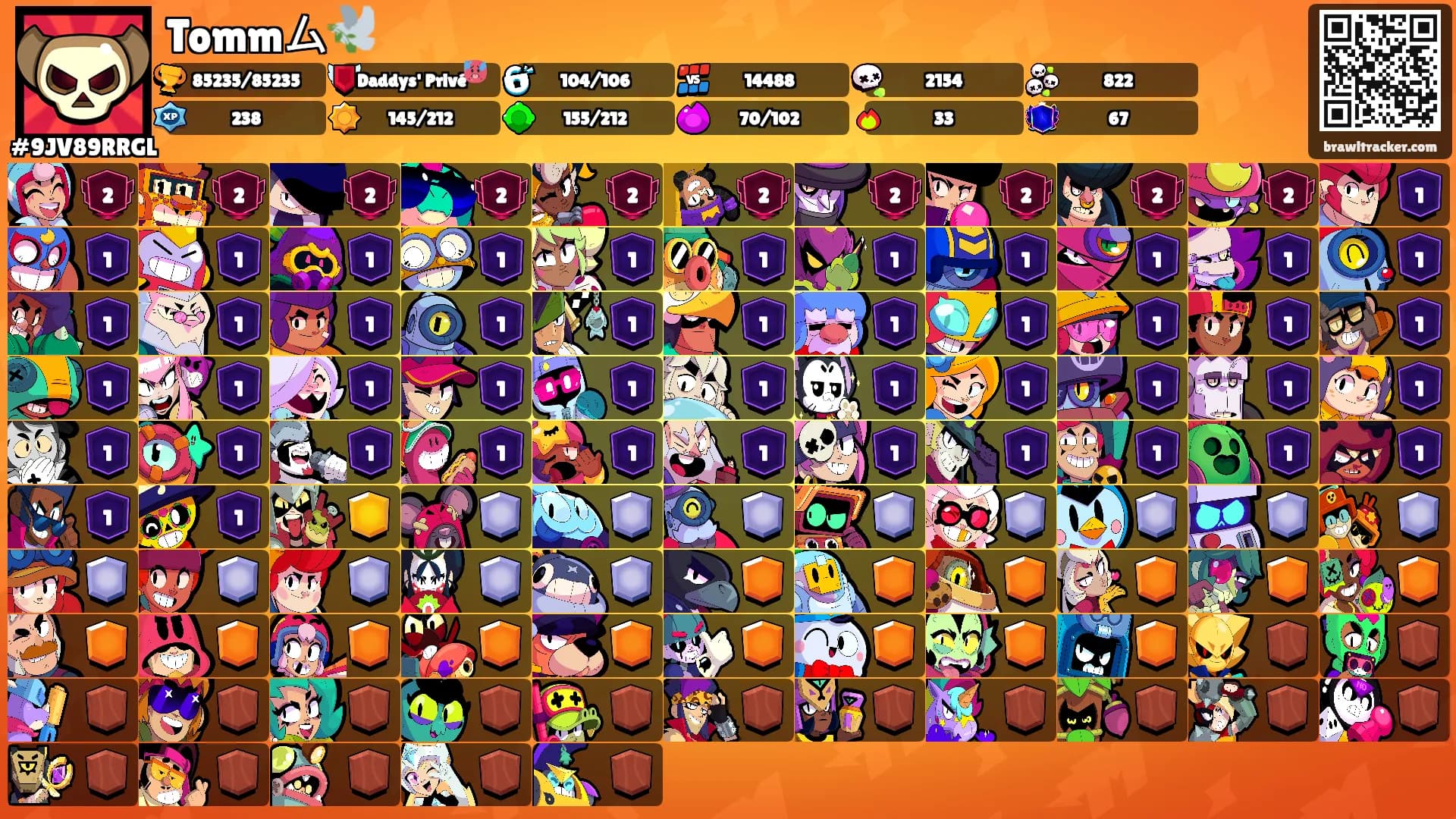 Tommム🕊️'s Ranks