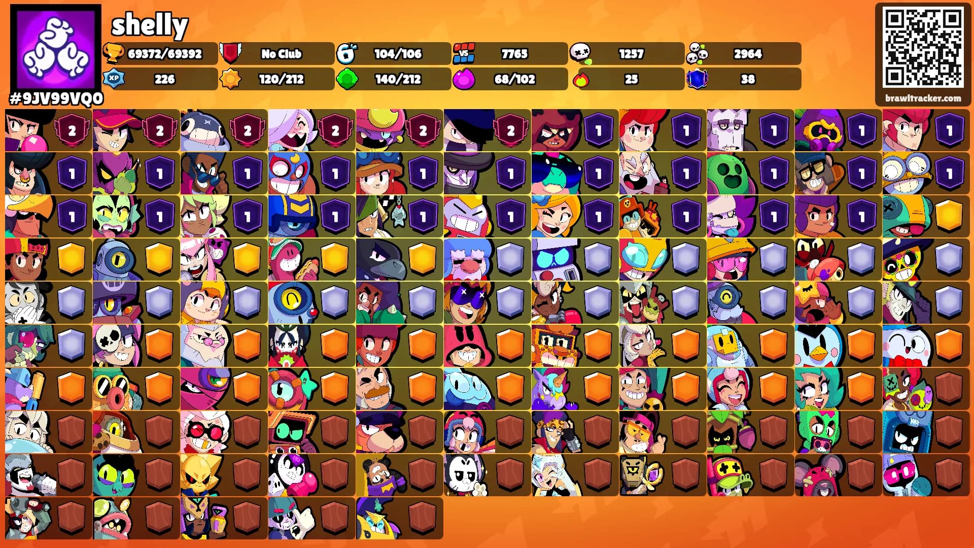shelly's Ranks