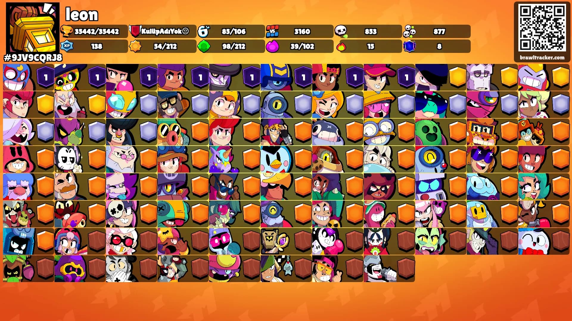 leon's Ranks