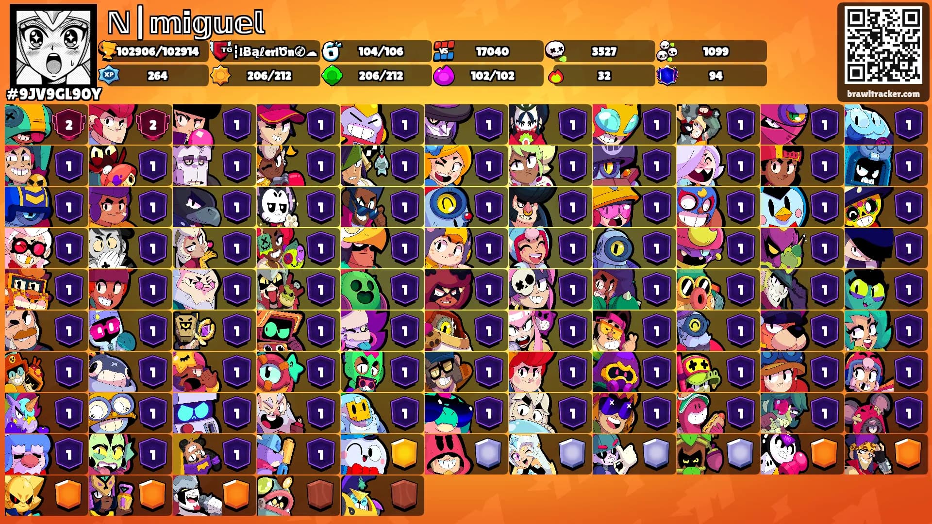 ℕ|𝕞𝕚𝕘𝕦𝕖𝕝's Ranks