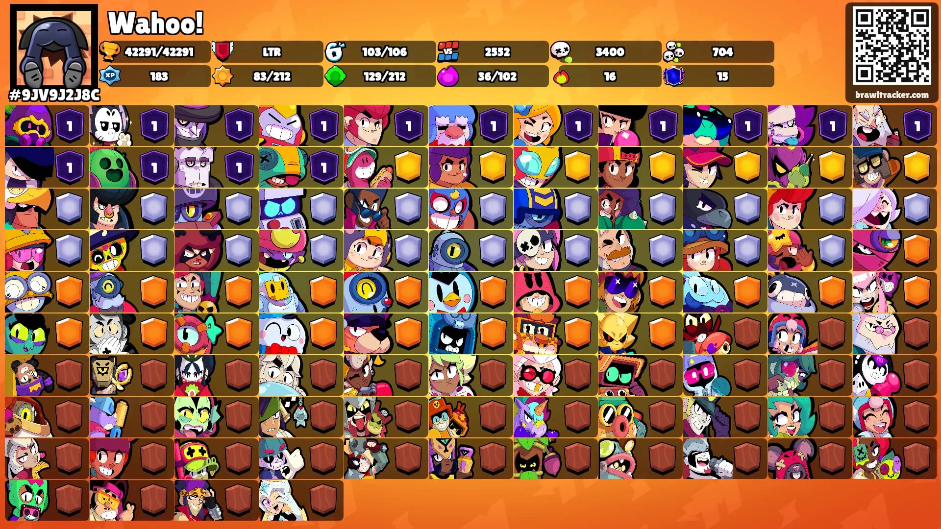 Wahoo!'s Ranks