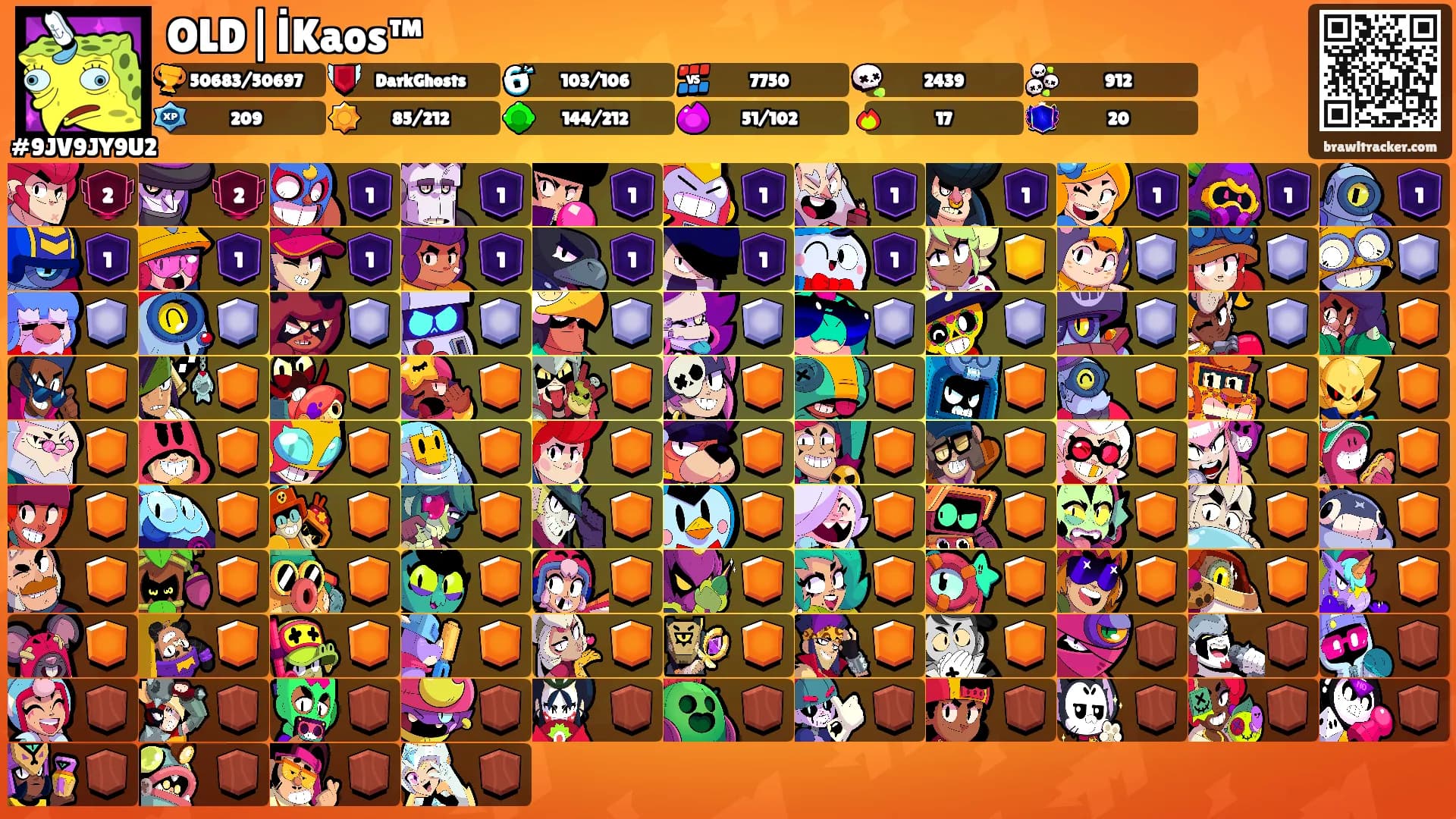 OLD|İKaos™'s Ranks