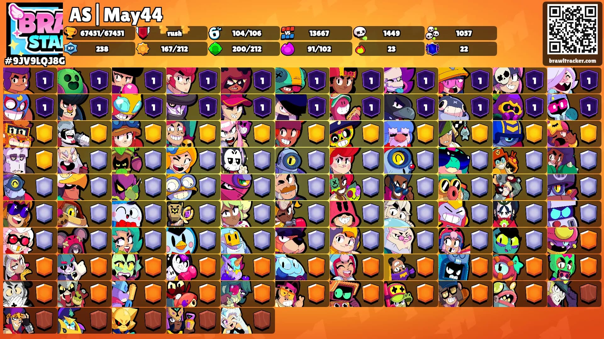 AS|May44's Ranks