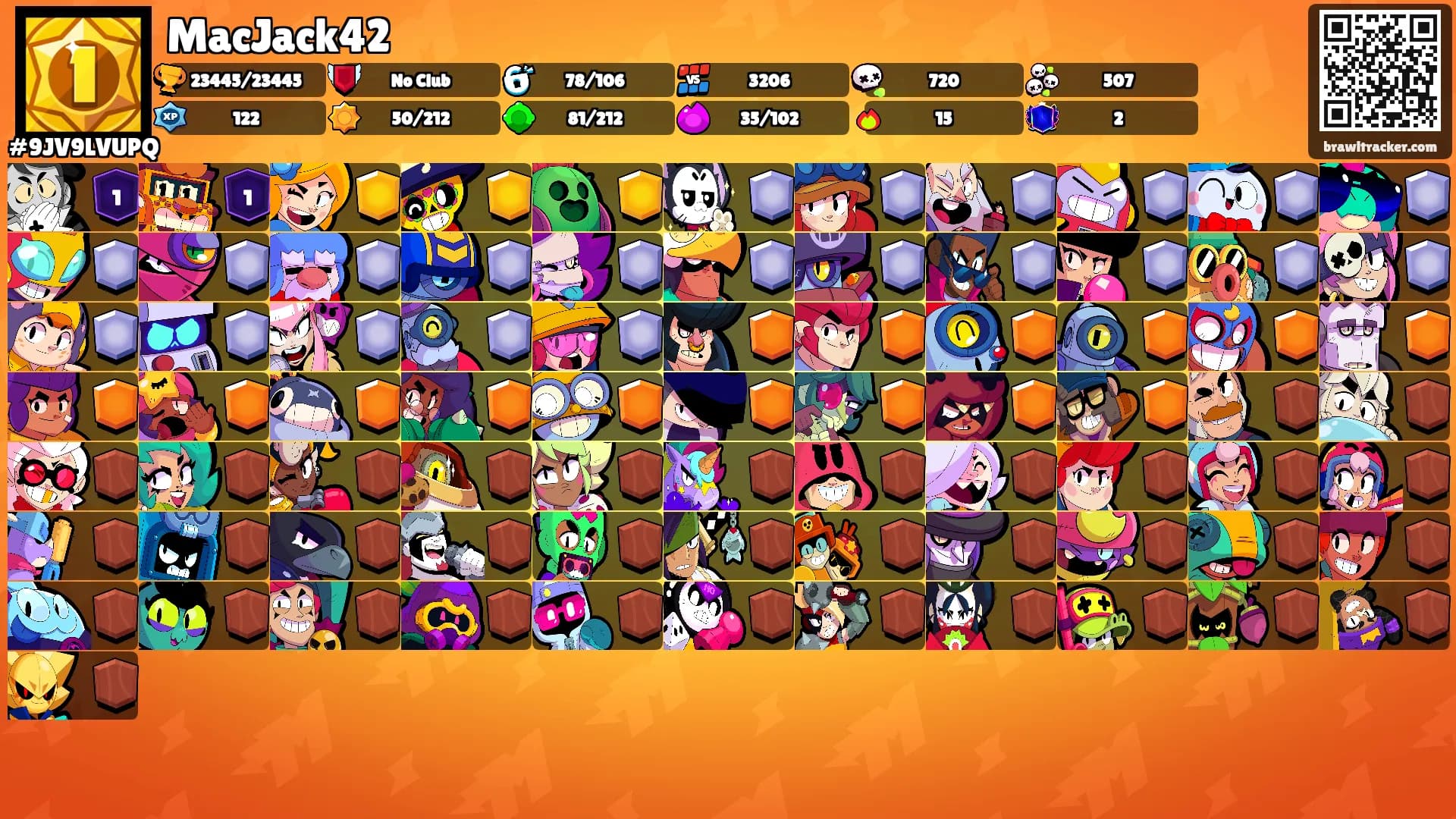 MacJack42's Ranks