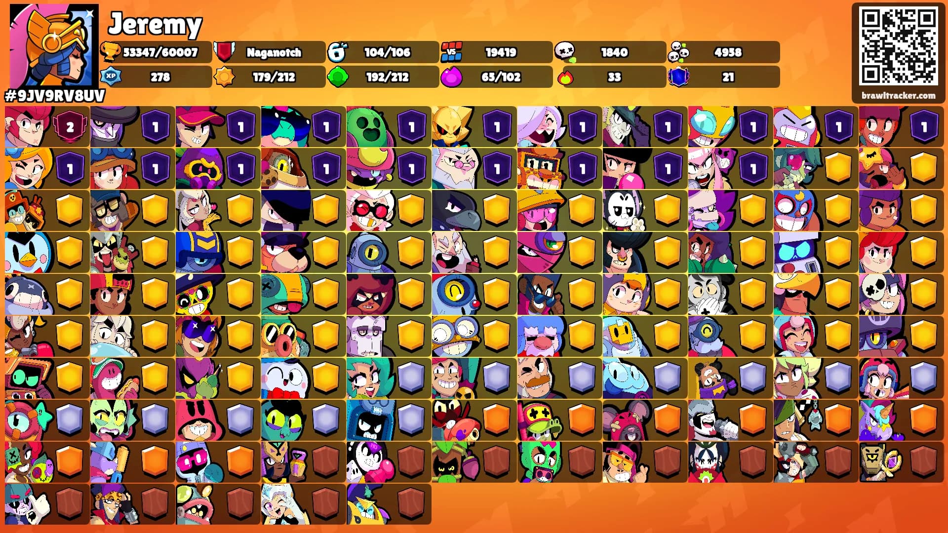 Jeremy's Ranks