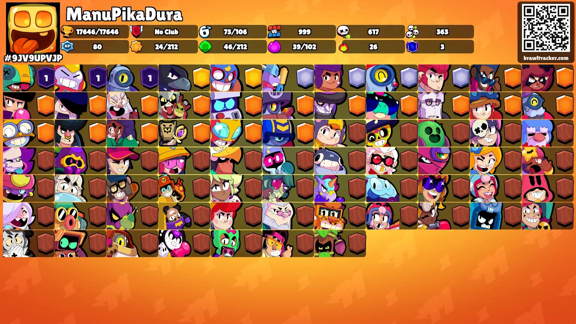 ManuPikaDura's Ranks