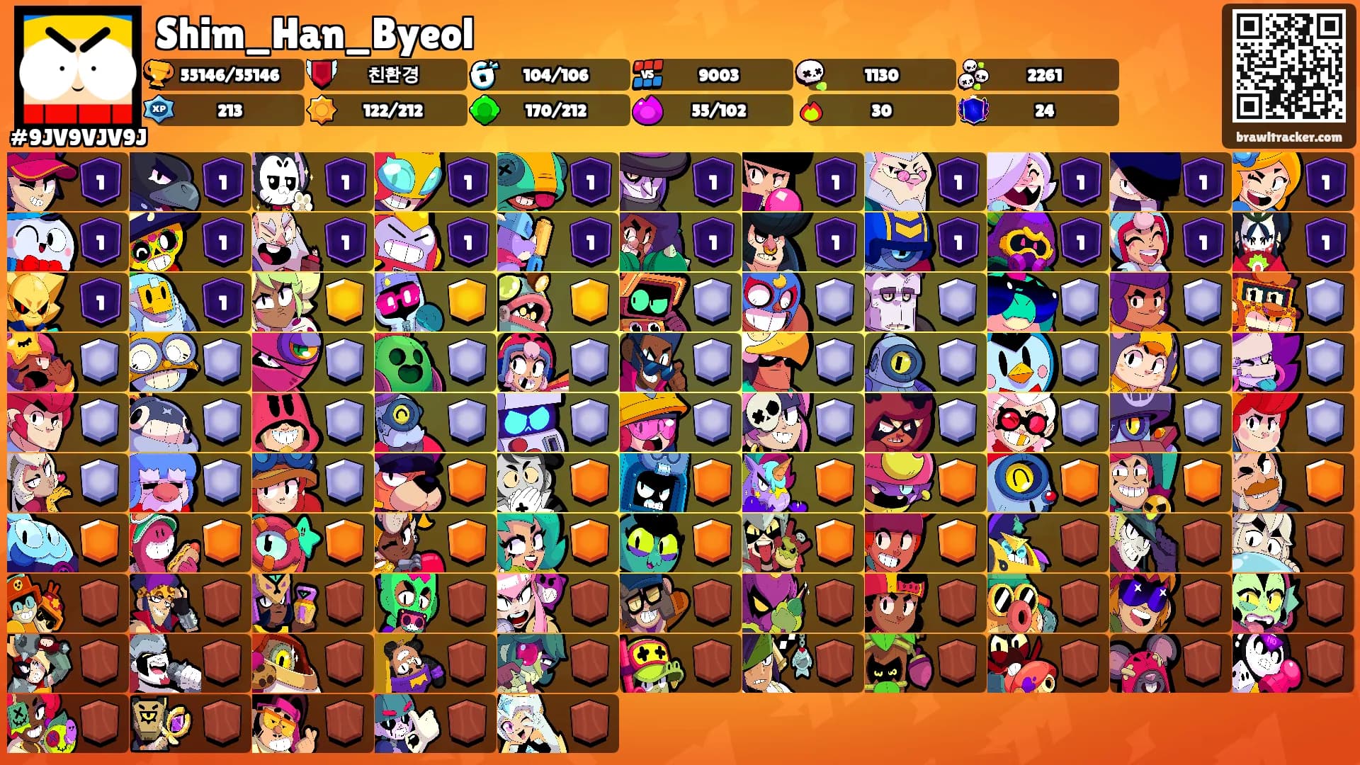 Shim_Han_Byeol's Ranks