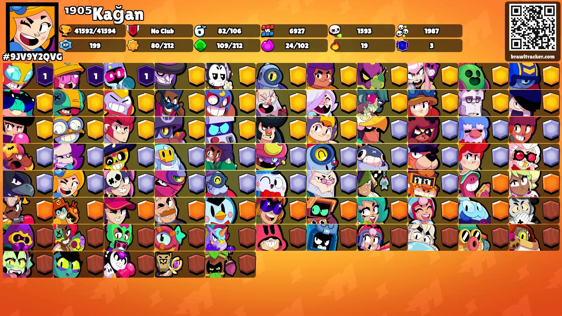 ¹⁹⁰⁵Kağan's Ranks