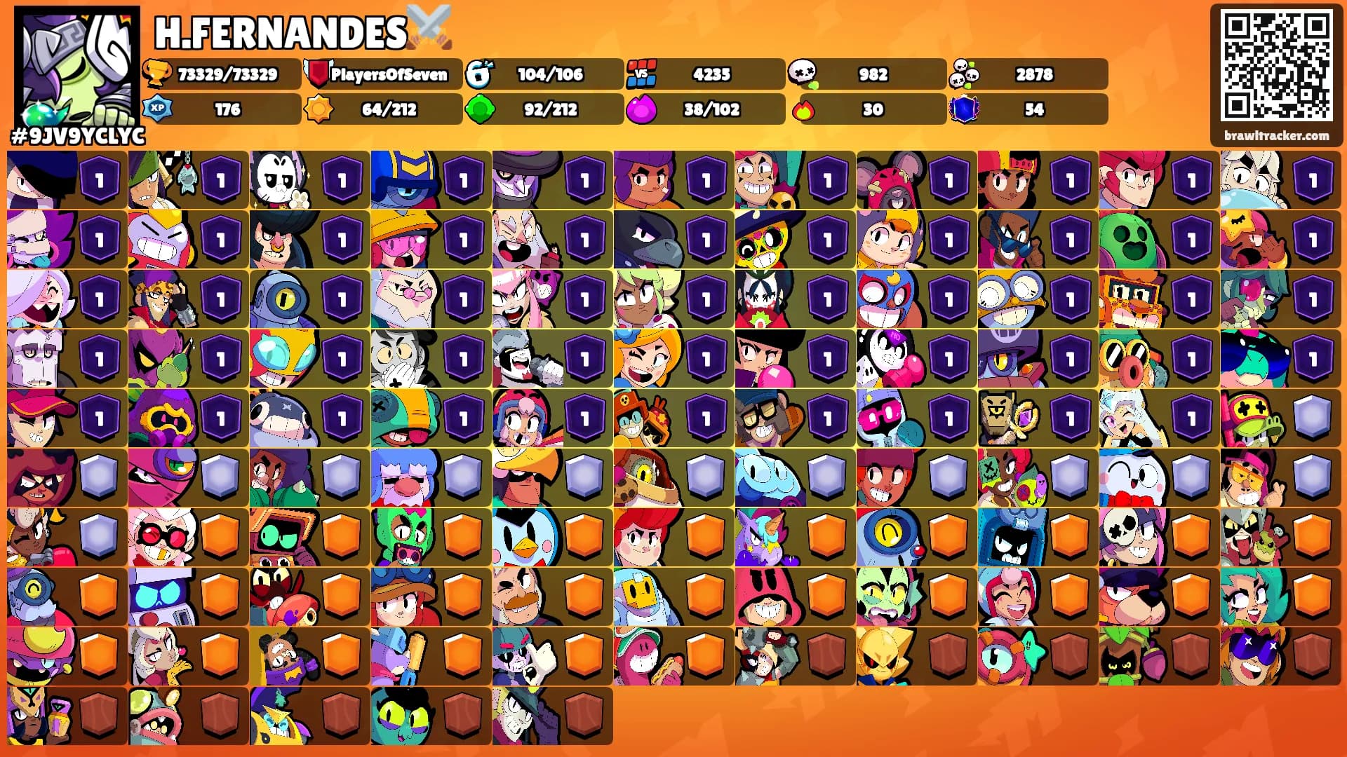 H.FERNANDES⚔️'s Ranks