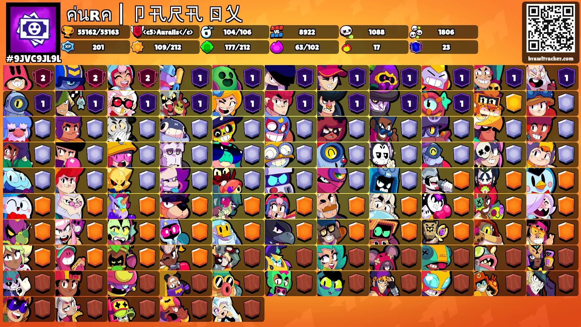 ค่นʀค | 卩卂尺卂ᗪㄖ乂's Ranks