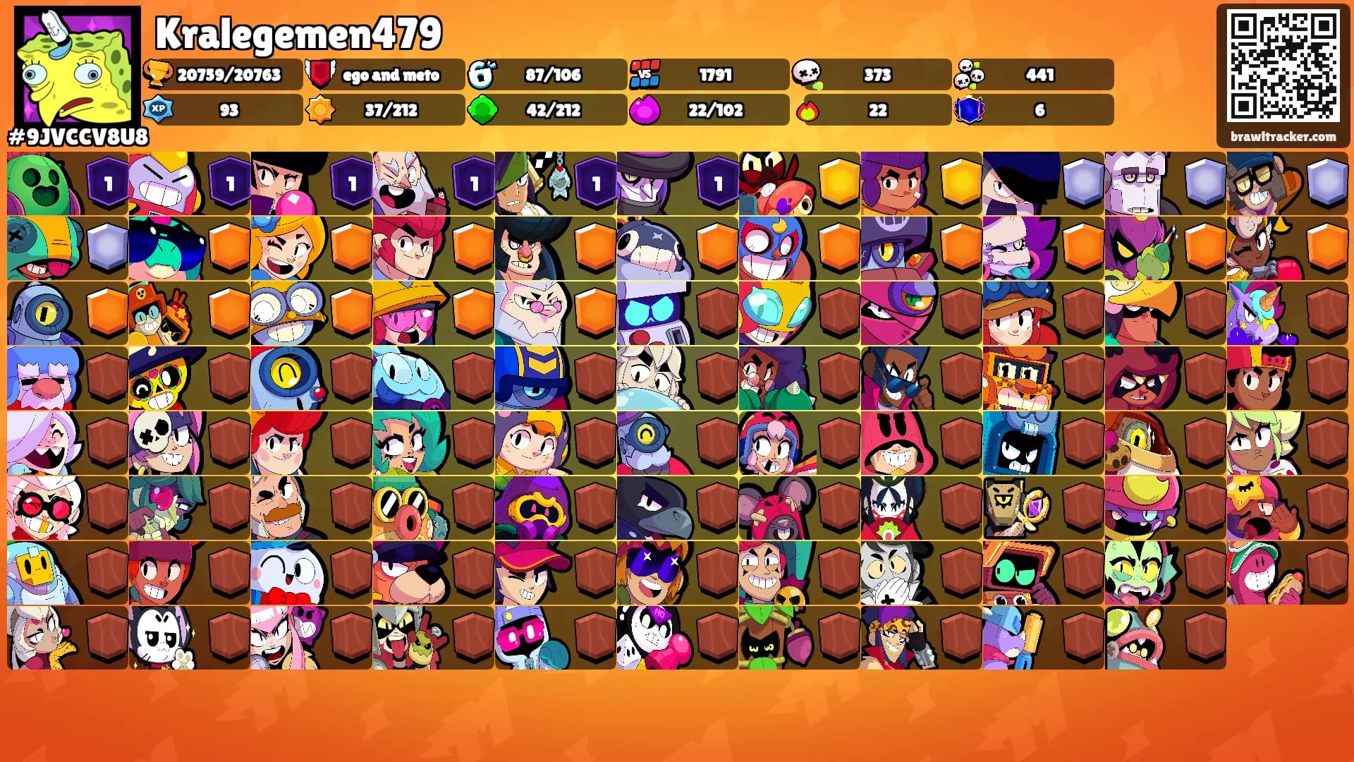 Kralegemen479's Ranks