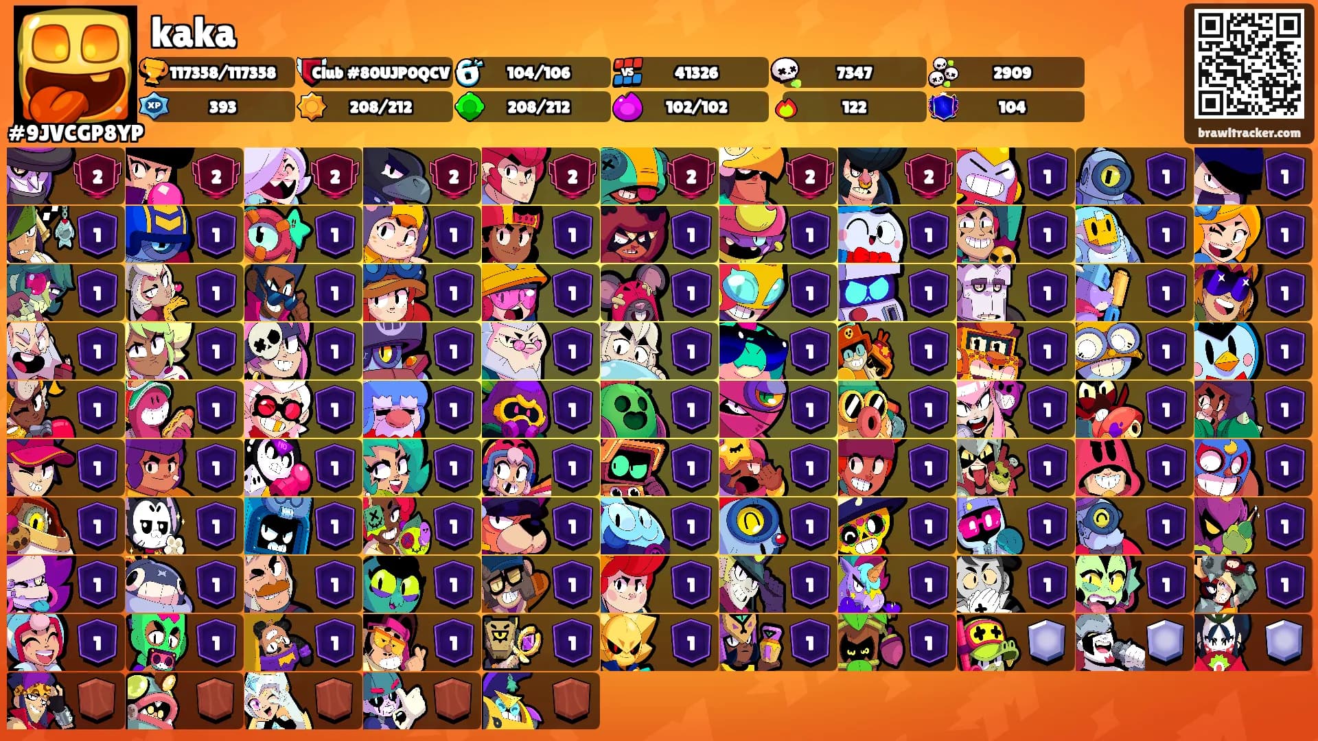 kaka's Ranks