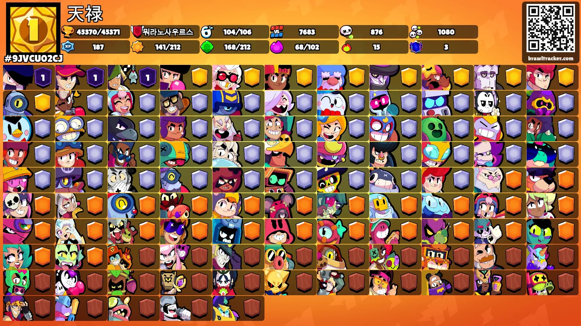 天禄's Ranks
