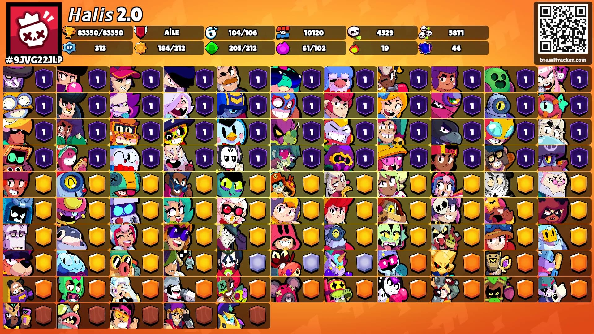 𝙃𝙖𝙡𝙞𝙨 2.0's Ranks
