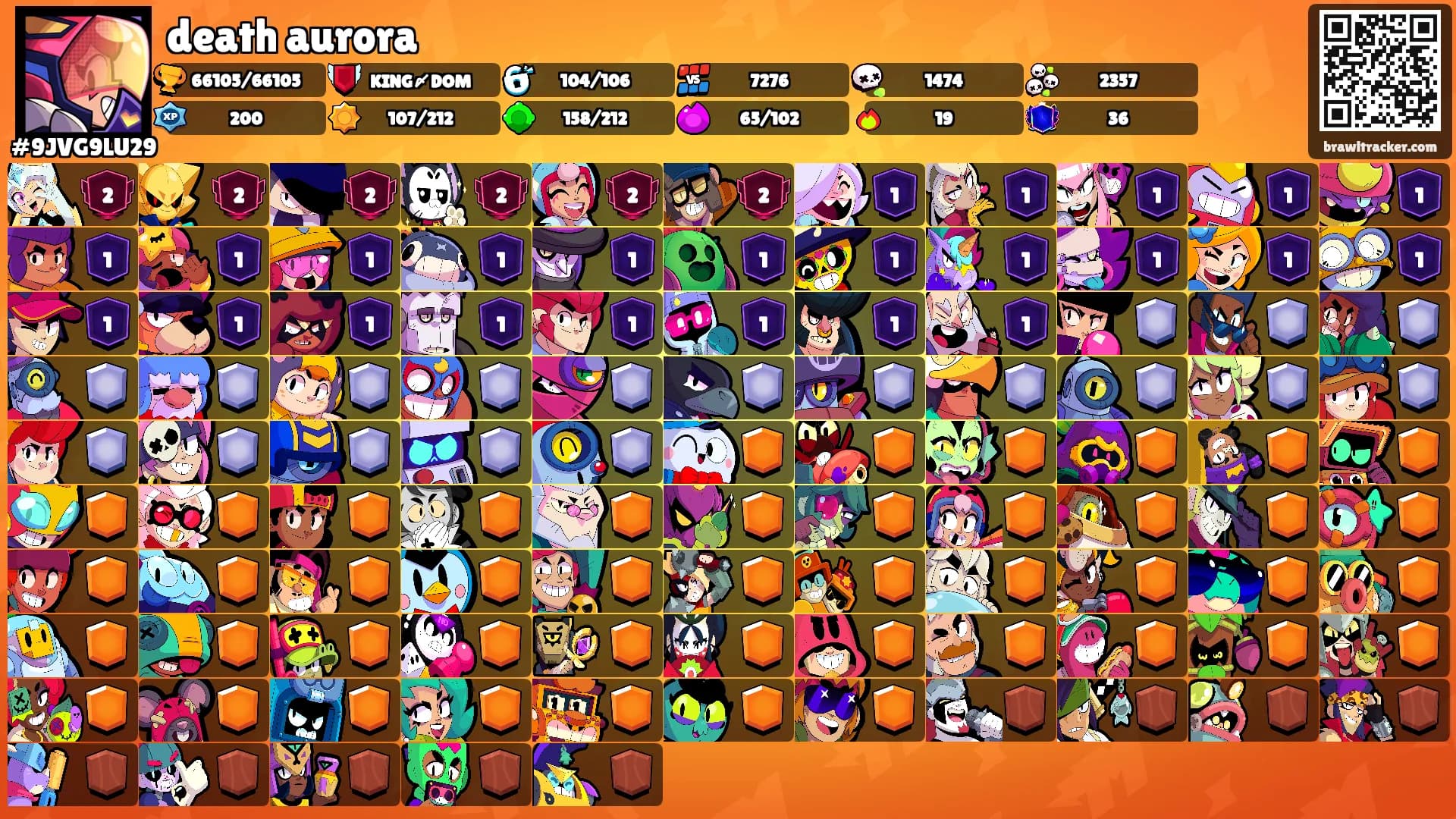 death aurora's Ranks