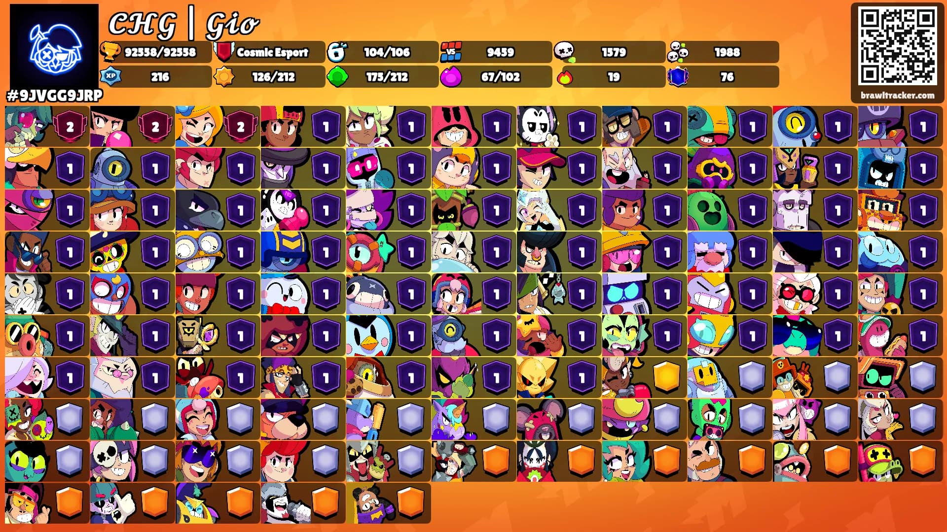 𝓒𝓗𝓖 | 𝓖𝓲𝓸's Ranks