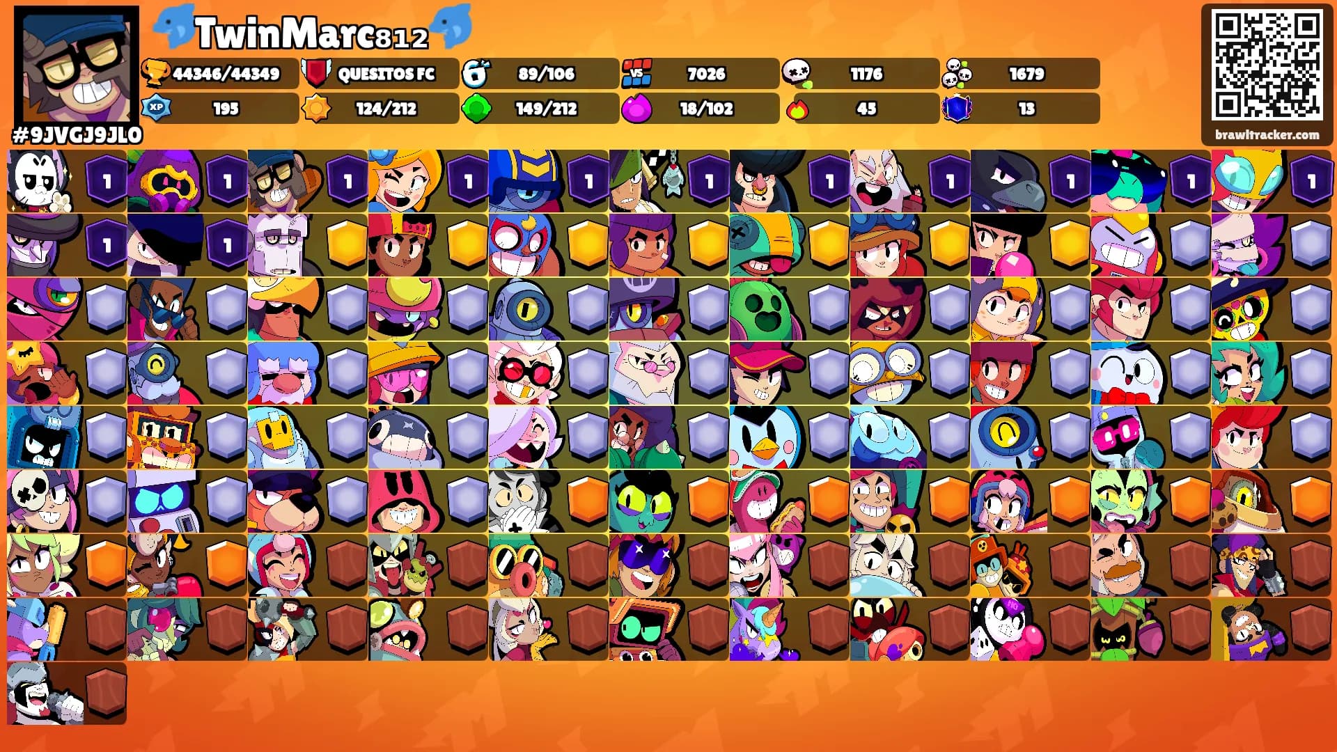 🐬TwinMarc₈₁₂🐬's Ranks