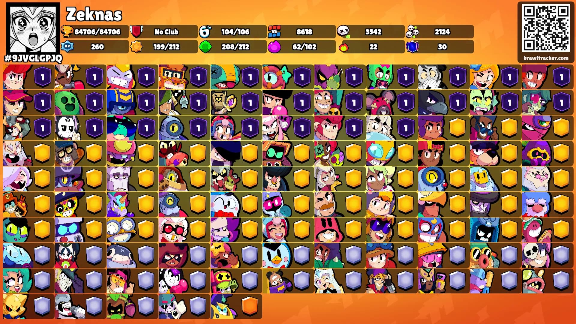Zeknas's Ranks