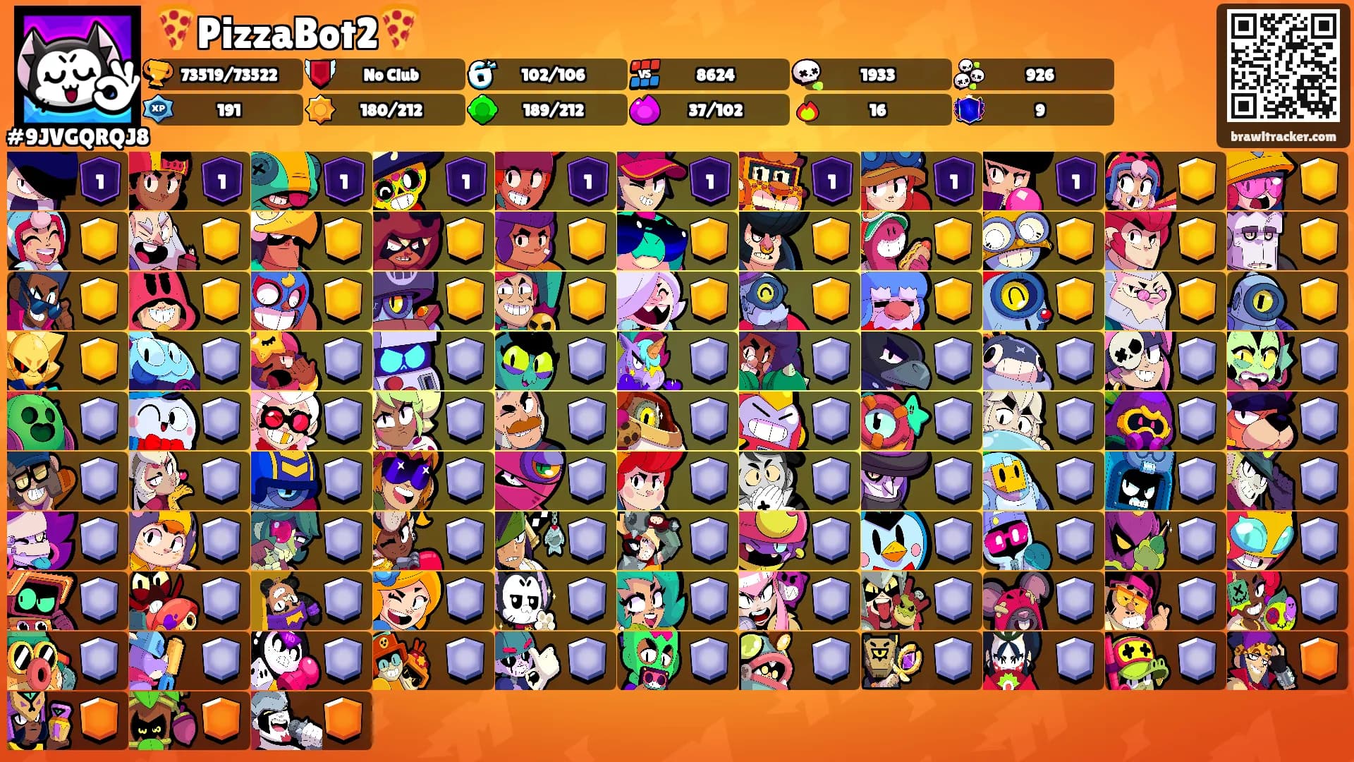 🍕PizzaBot2🍕's Ranks