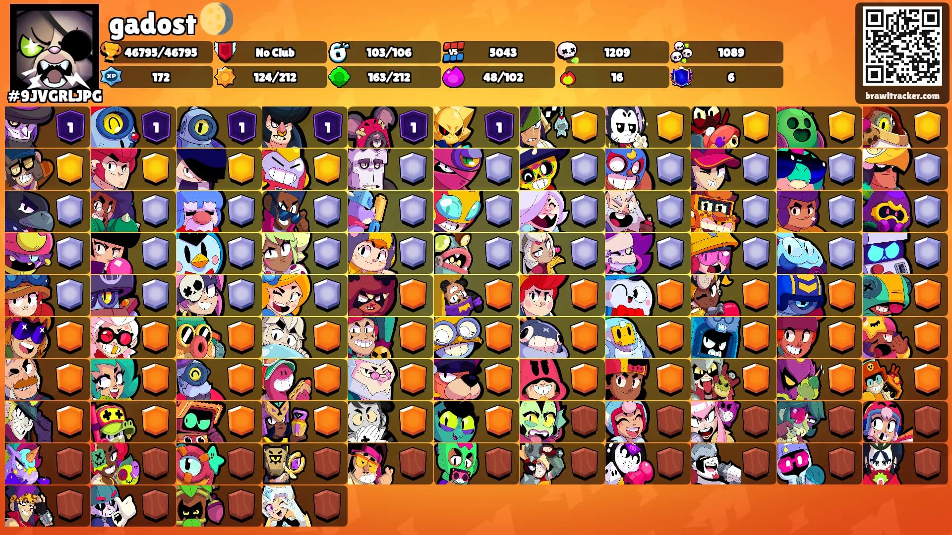 gadost 🌖's Ranks