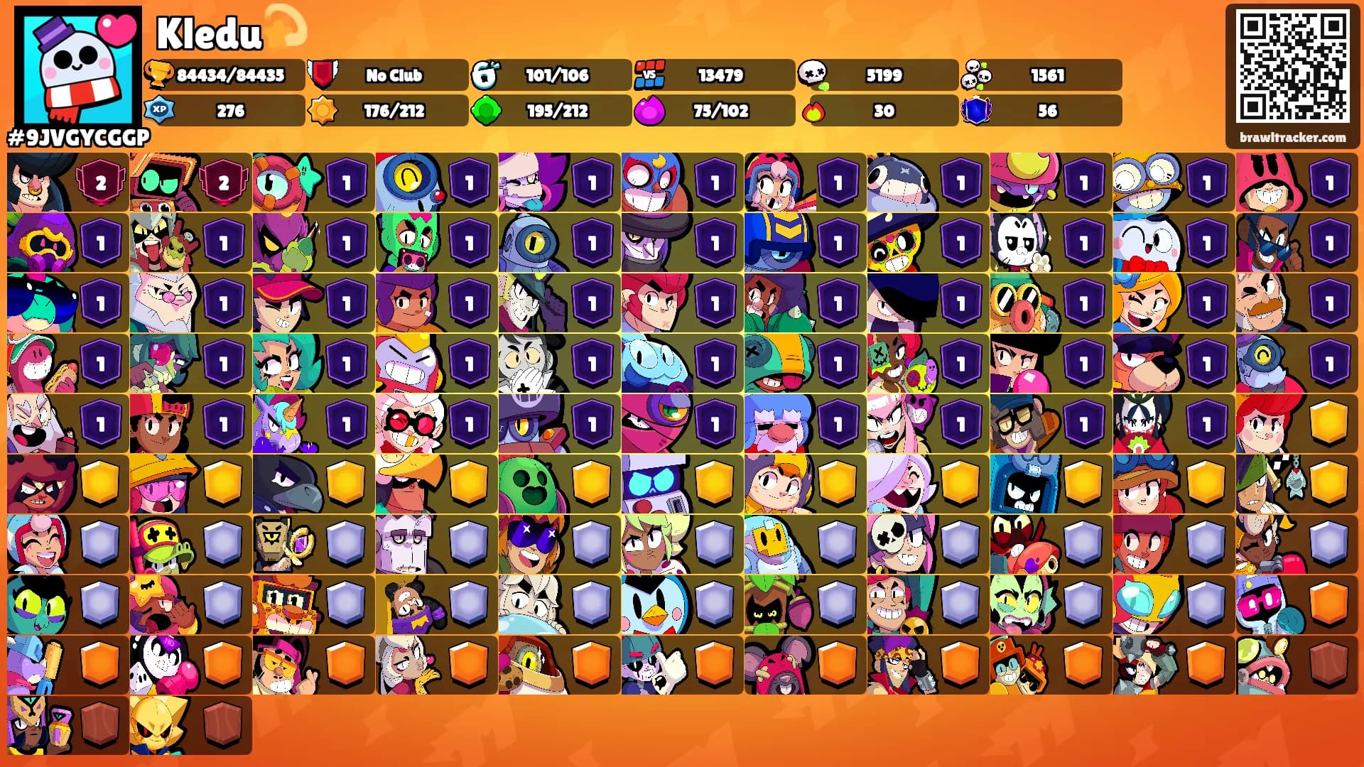 Kledu💫's Ranks