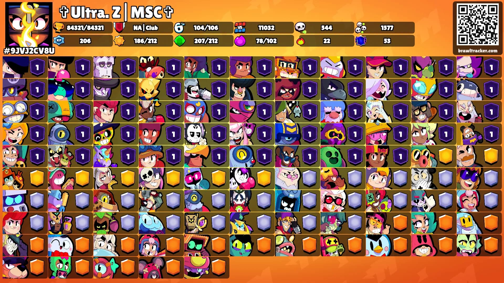 ✞Ultra. Z|MSC✞'s Ranks